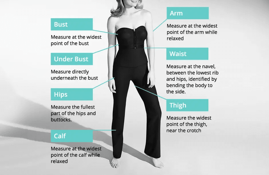 Garment 101: All About Your Post Operative Shape-Wear