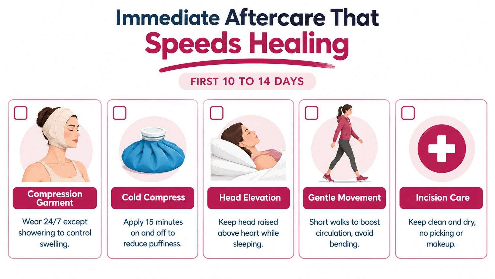 An infographic detailing immediate aftercare tips for the first 10 to 14 days following facial surgery.